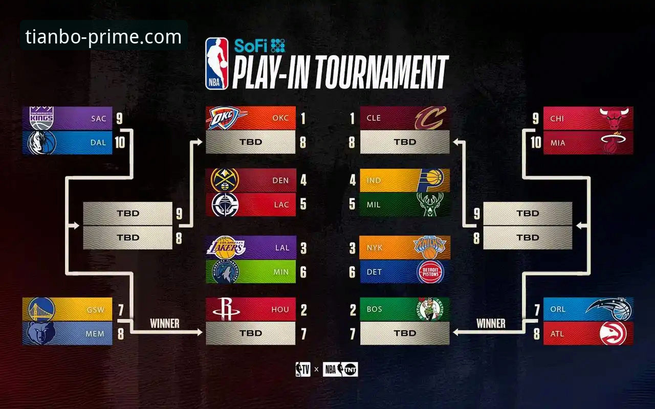 天博官网官方入口使用指南 如何通过专业体育平台深度解析一场NBA的攻防博弈?